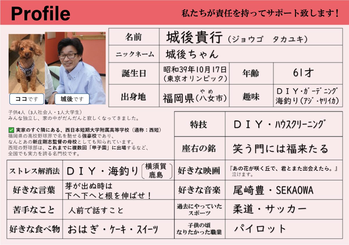 代表プロフィール